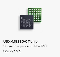 UBX-M8230-CT chip